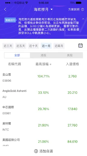 Captures d'écran de 霸財智贏-港美股買賣點預警、即市選股、實時報價、走勢分析