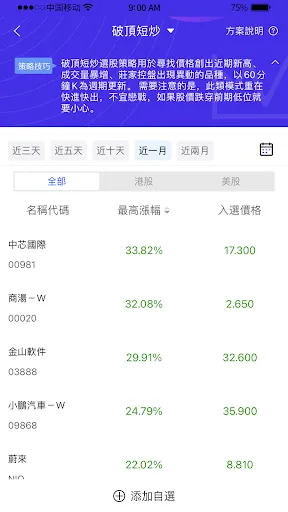 Captures d'écran de 霸財智贏-港美股買賣點預警、即市選股、實時報價、走勢分析