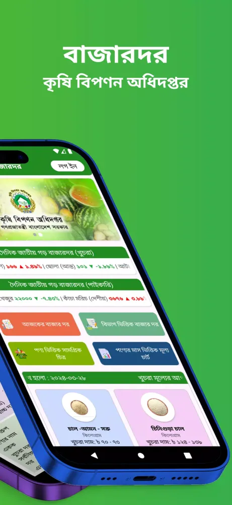 কৃষি পণ্যের বাজারদর Screenshots