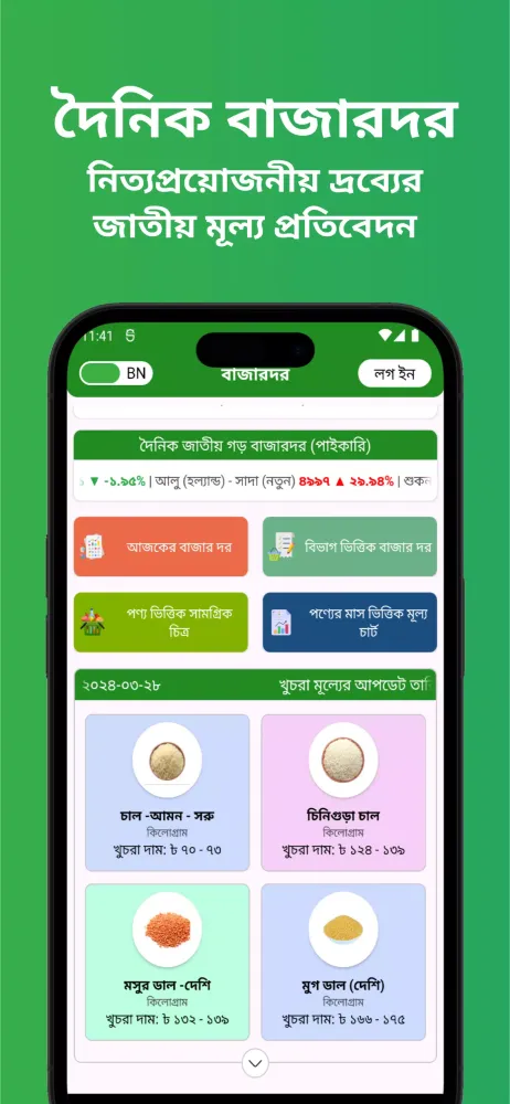 কৃষি পণ্যের বাজারদর Screenshots