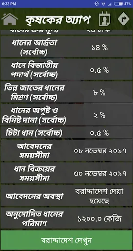কৃষকের অ্যাপ Screenshots