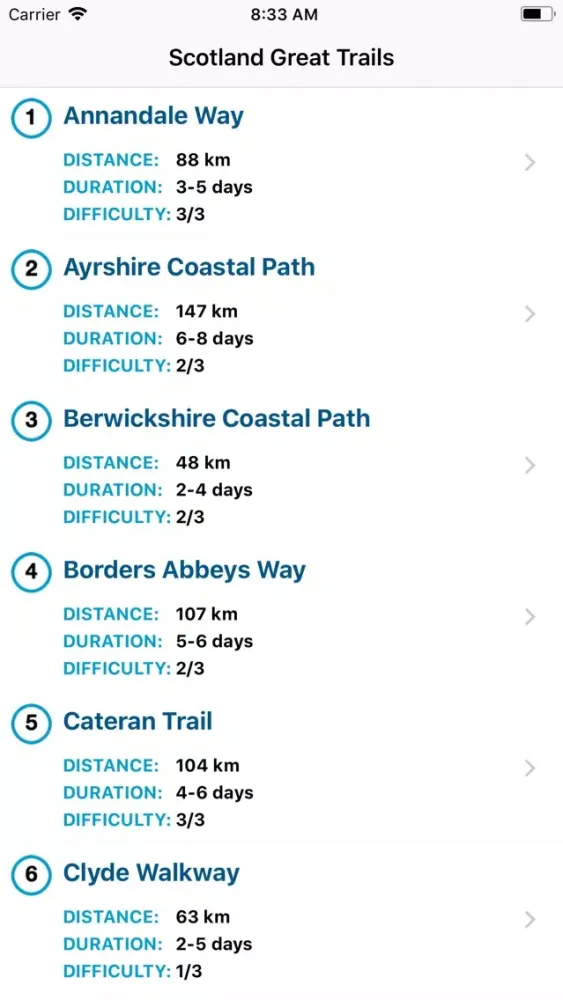 Capturas de pantalla de Scotland Great Trails