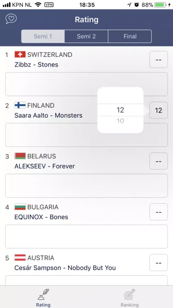 تصاویر Eurovision Rating 2018