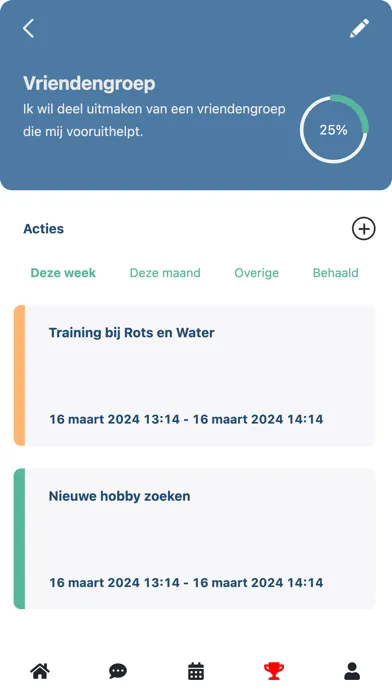 Zrzuty ekranu LifeTree Hogent