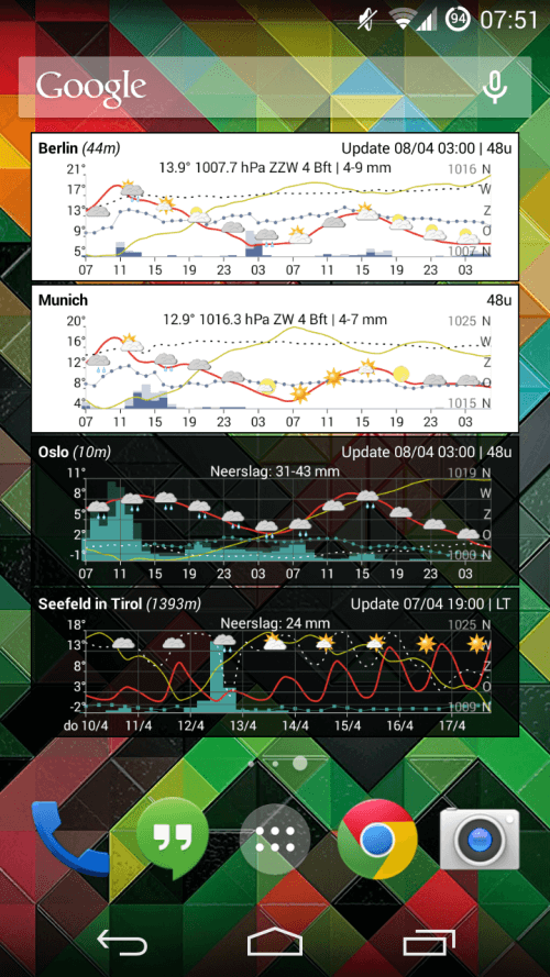 Meteo Weather Widget-screenshot-4