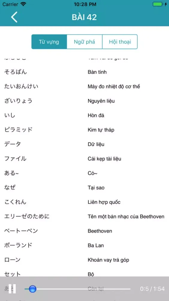 Capturas de tela do Mina no nihongo Beacon
