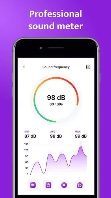 Скриншоты Sound Meter - Decibel Analyzer