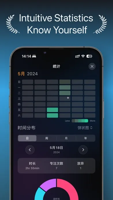 PomoLite - Focus Timer Keeper Screenshots