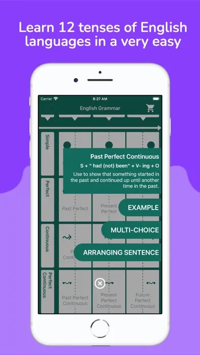 12 English tenses practice Screenshots