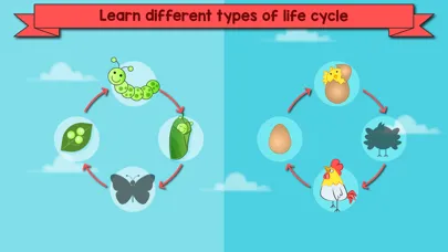 ภาพหน้าจอของ Curious World: Preschool Learn