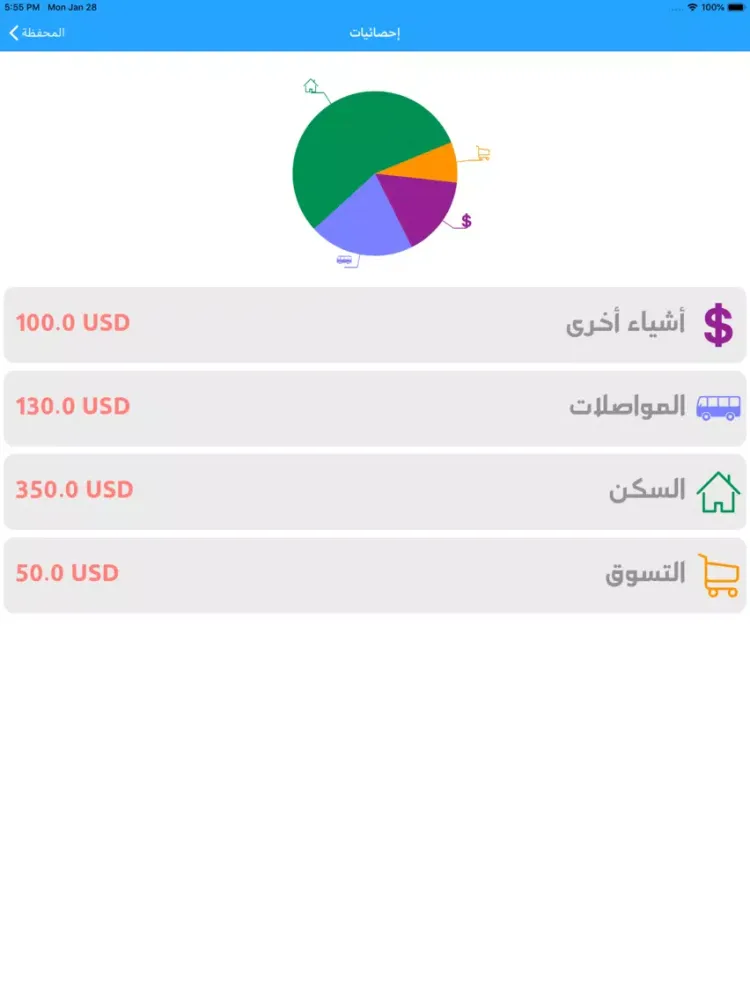 Скриншоты المحفظة الإلكترونية الذكية iPad 