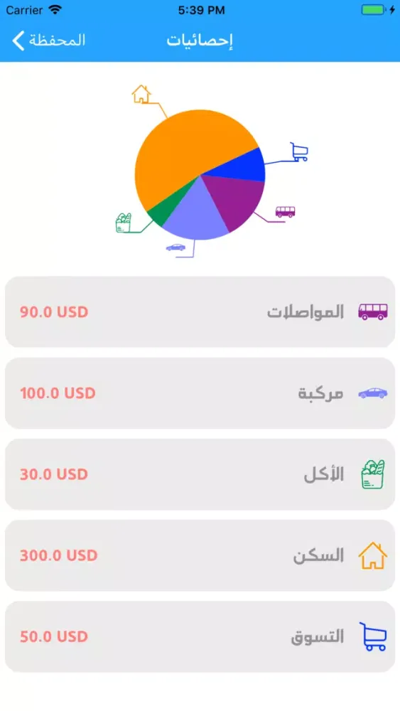Скриншоты المحفظة الإلكترونية الذكية
