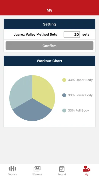 Best Calisthenics Screenshots