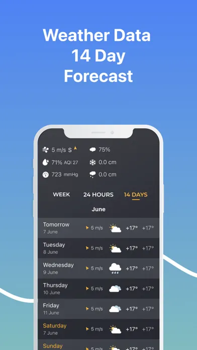 Meteo Radar Pro Ekran Görüntüleri