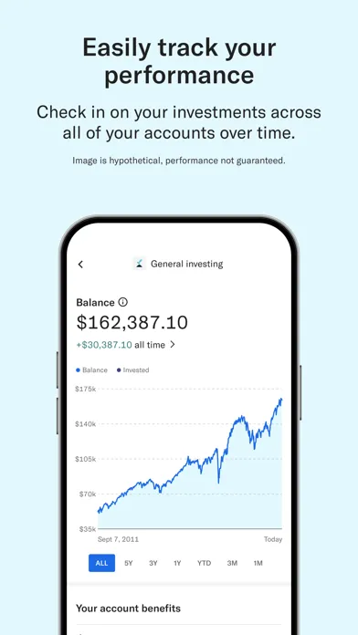 Zrzuty ekranu Betterment Invest & Save Money