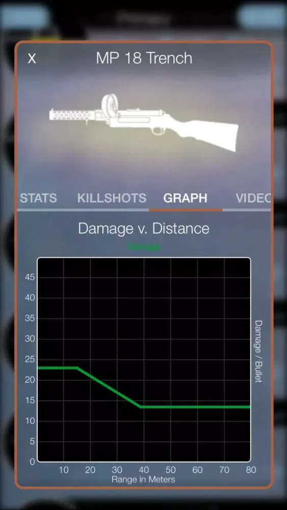 Ultimate Utility™ for Battlefield 1 स्क्रीनशॉट