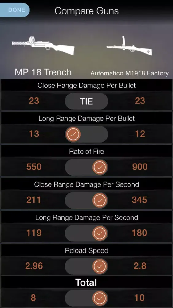 Ultimate Utility™ for Battlefield 1 स्क्रीनशॉट