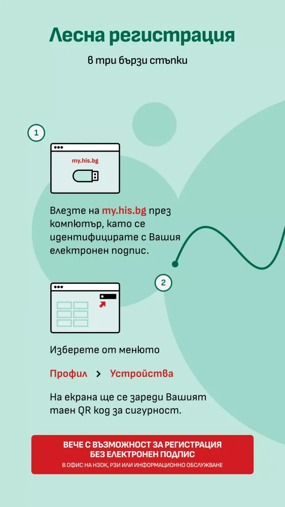 еЗдраве Ekran Görüntüleri