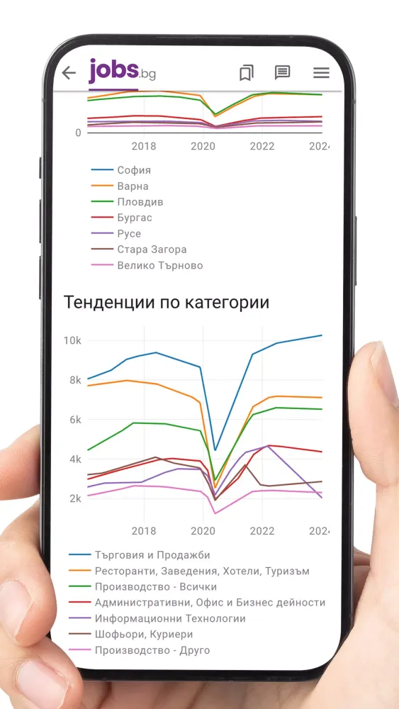 JOBS.bg Screenshots