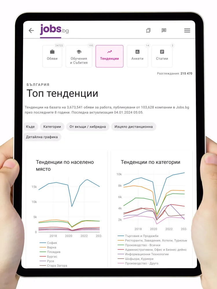 JOBS.bg Screenshots
