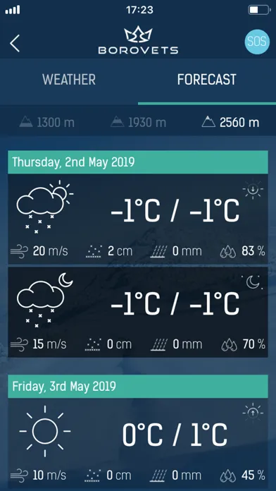 My Borovets سکرین شاٹس