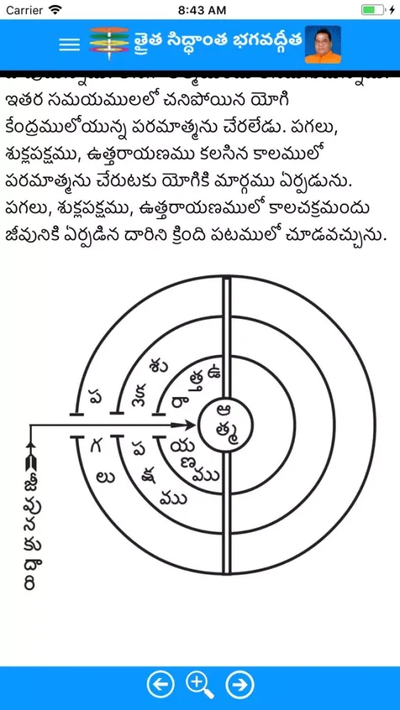 Bhagavadgeetha (Telugu) स्क्रीनशॉट
