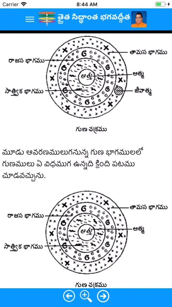 Bhagavadgeetha (Telugu) स्क्रीनशॉट
