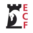 ECF Ratings ECF Ratings