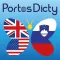 Eng-Slo dictionary