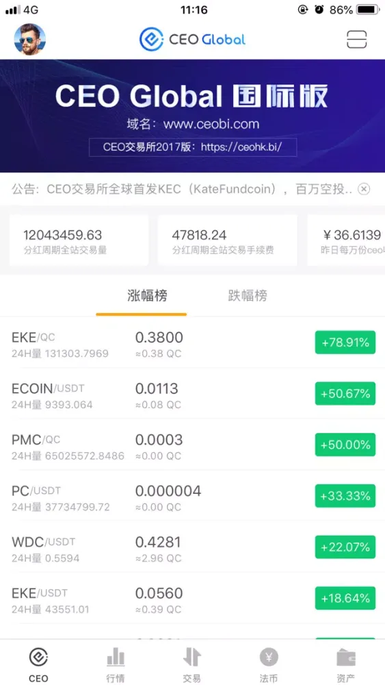 Screenshot di CEO Global