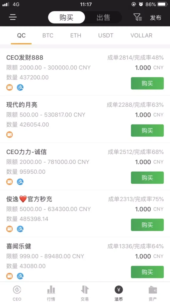 Screenshot di CEO Global