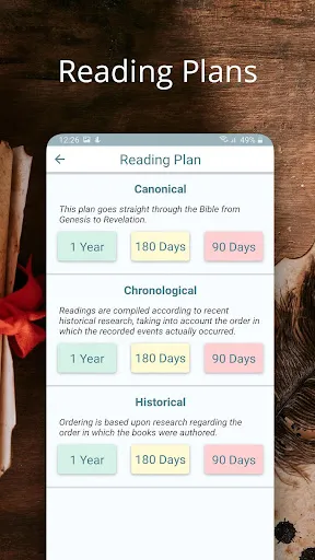 Bible Concordance & Strongs Screenshots