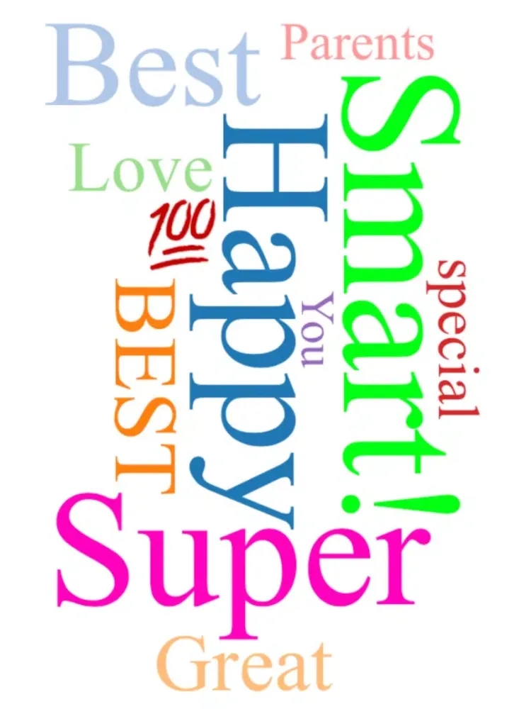 Capturas de pantalla de Create Thankful Creative Memories with Word Cloud iPad 