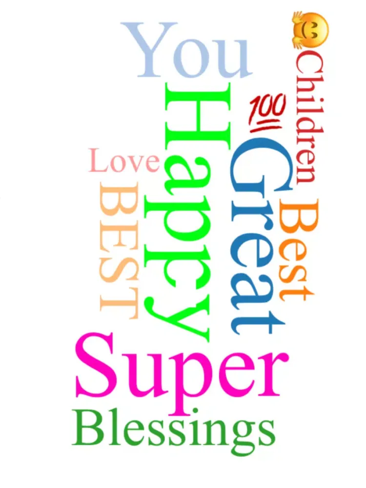 Capturas de pantalla de Create Thankful Creative Memories with Word Cloud iPad 