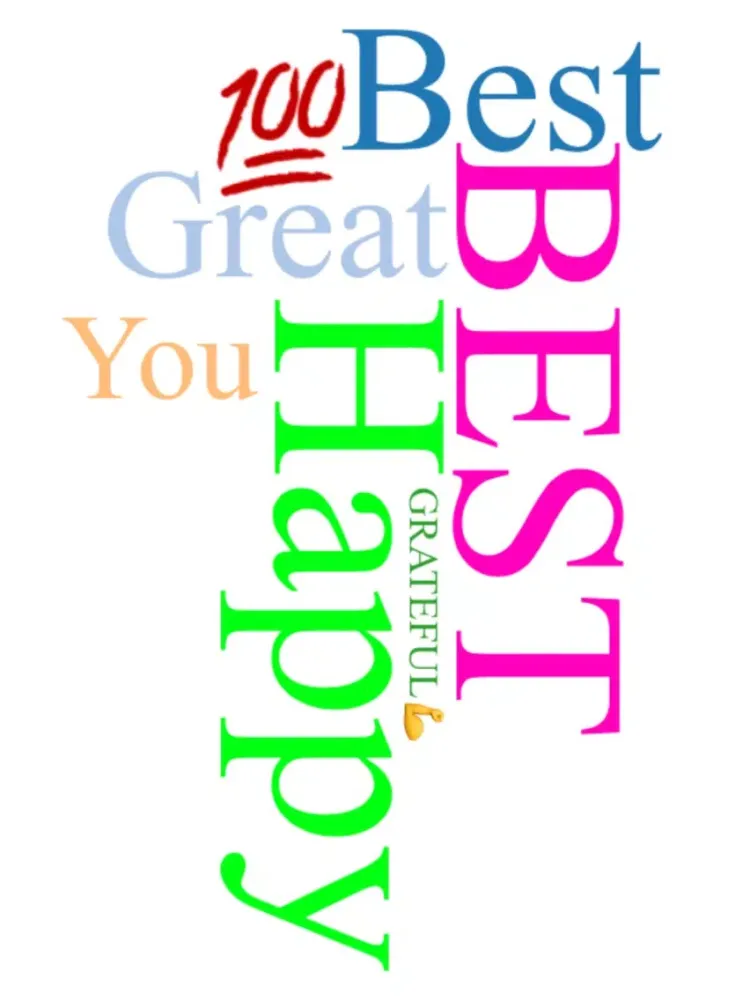 Capturas de pantalla de Create Thankful Creative Memories with Word Cloud iPad 