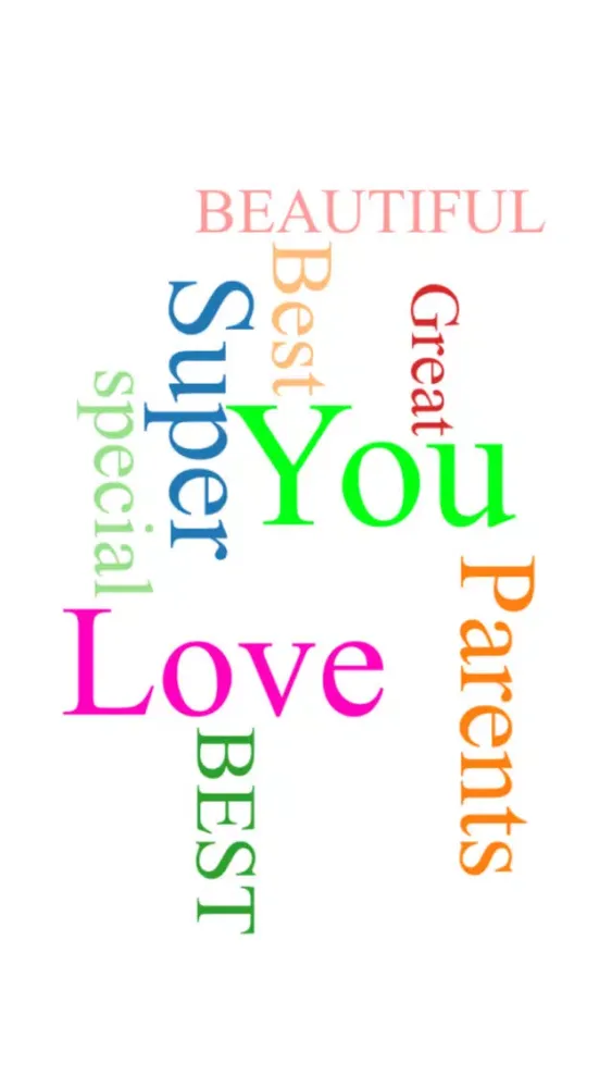 Capturas de pantalla de Create Thankful Creative Memories with Word Cloud