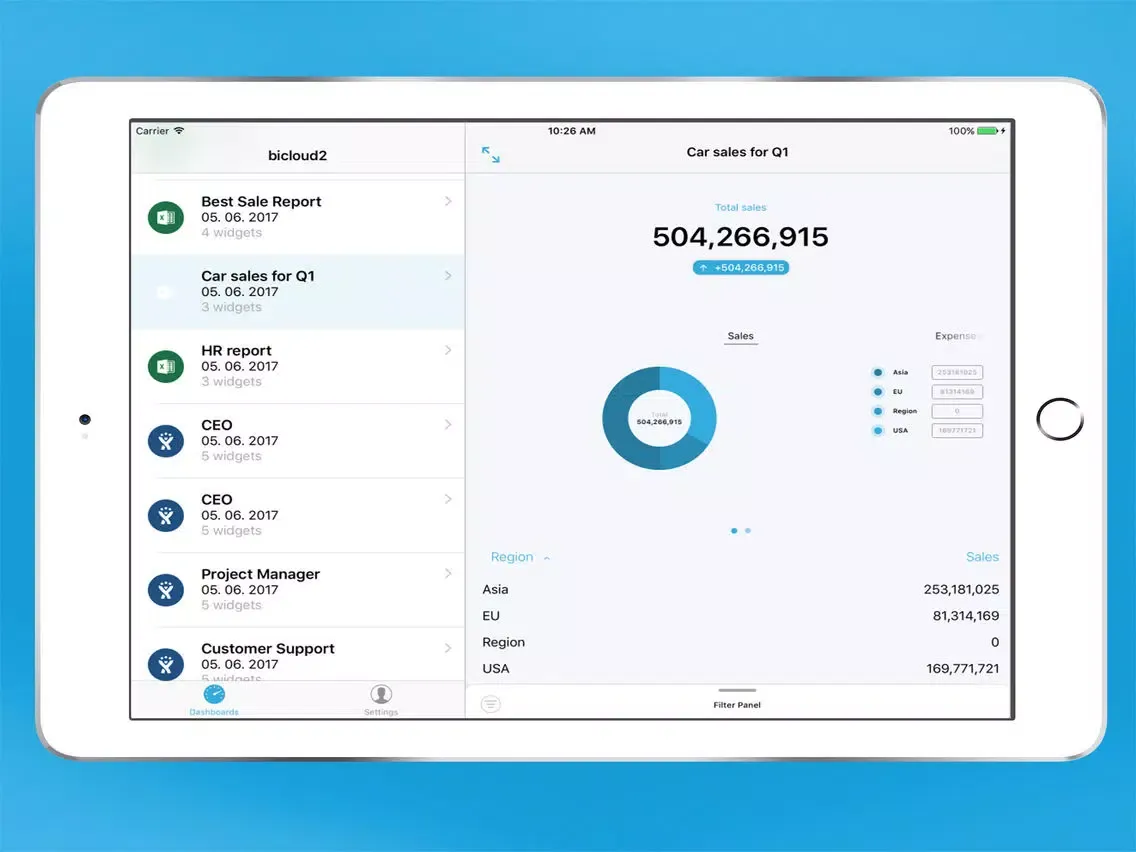 BIView -Business Intelligence iPad  স্ক্রিনশট