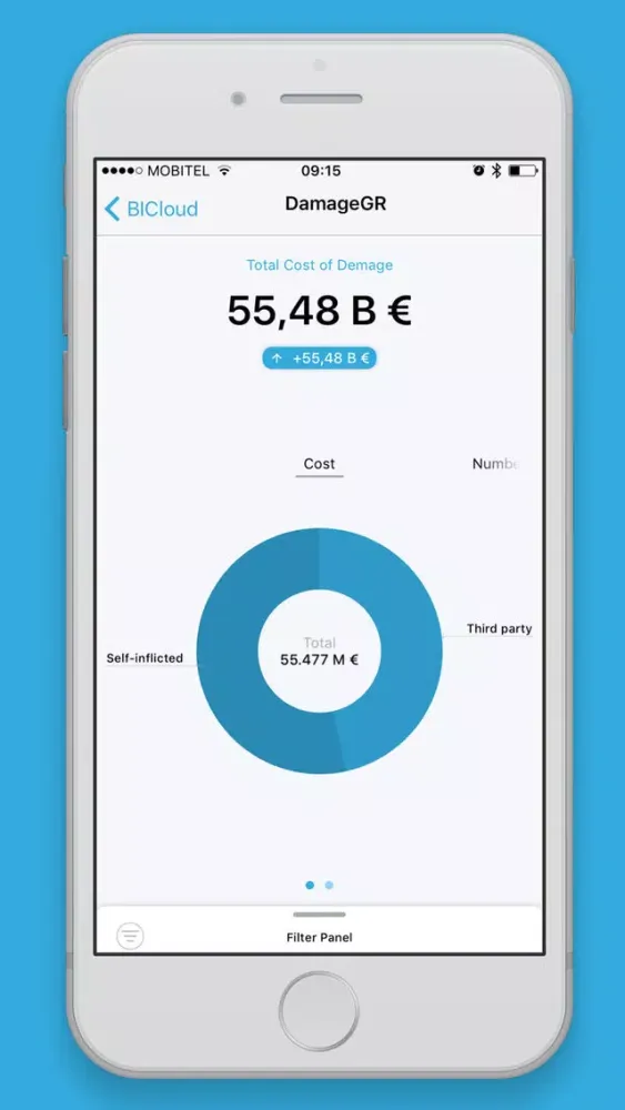 BIView -Business Intelligence স্ক্রিনশট
