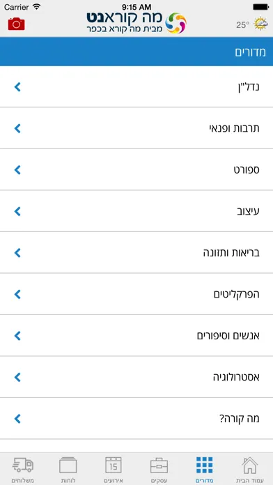 تصاویر מה קורא נט