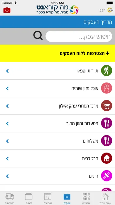 تصاویر מה קורא נט