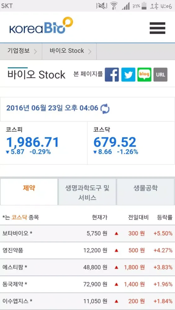 한국바이오협회 (KOREA Bio)应用截图