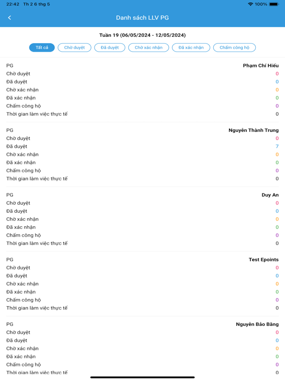 ePoints Sales iPad  Ekran Görüntüleri