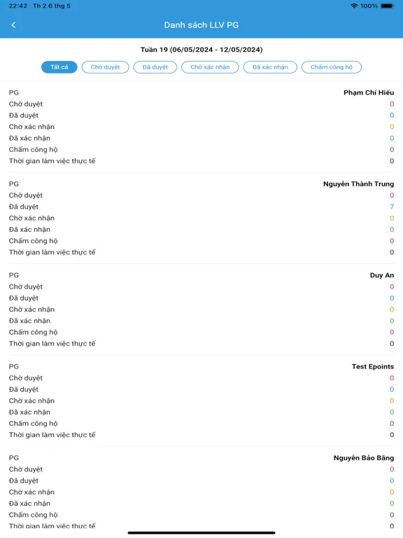 Tangkapan layar ePoints Sales iPad 