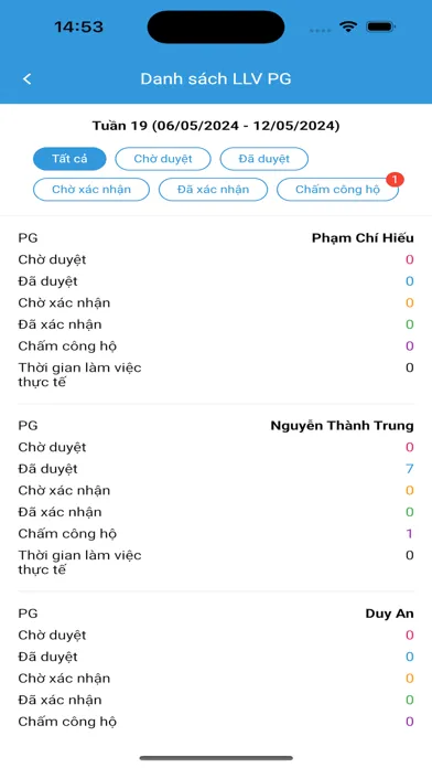 Tangkapan layar ePoints Sales