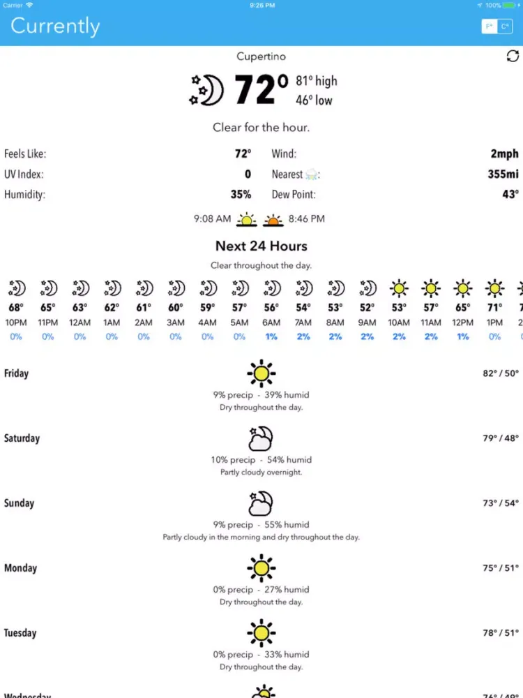 Today's Forecast iPad スクリーンショット