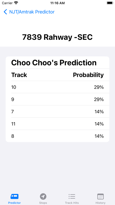 صور Choo Choo Tracker