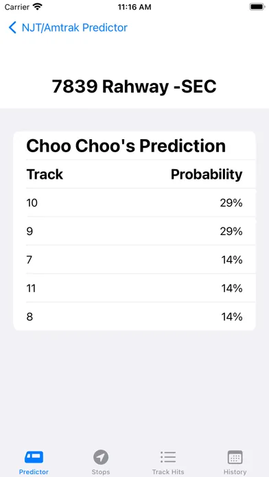 Choo Choo Tracker Screenshots