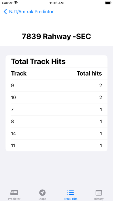 صور Choo Choo Tracker