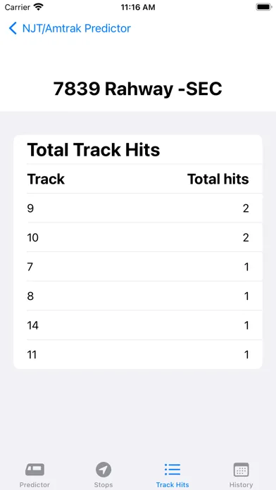 Choo Choo Tracker Screenshots