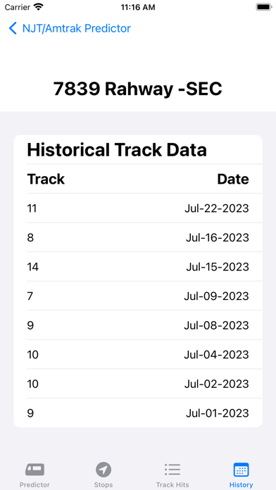 صور Choo Choo Tracker